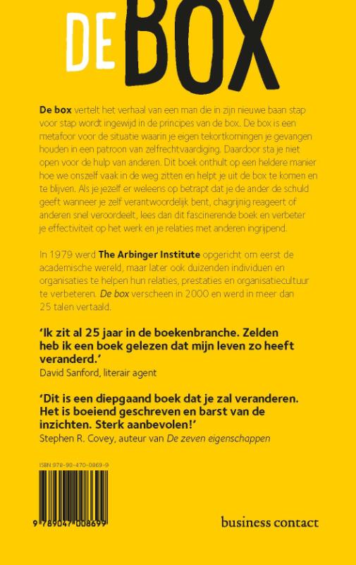 Achterkant van De box