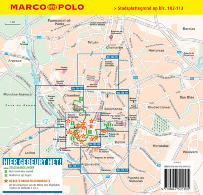Achterkant van Madrid