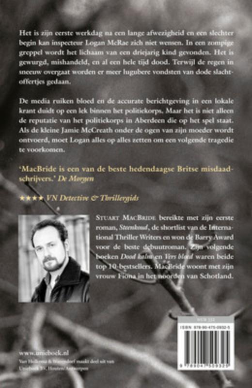 Achterkant van Midprice