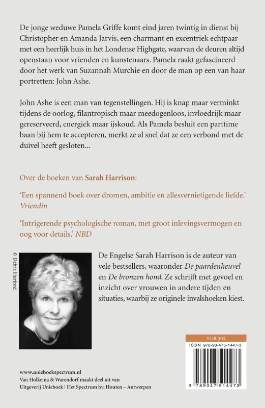 Achterkant van nest van de nachtegaal