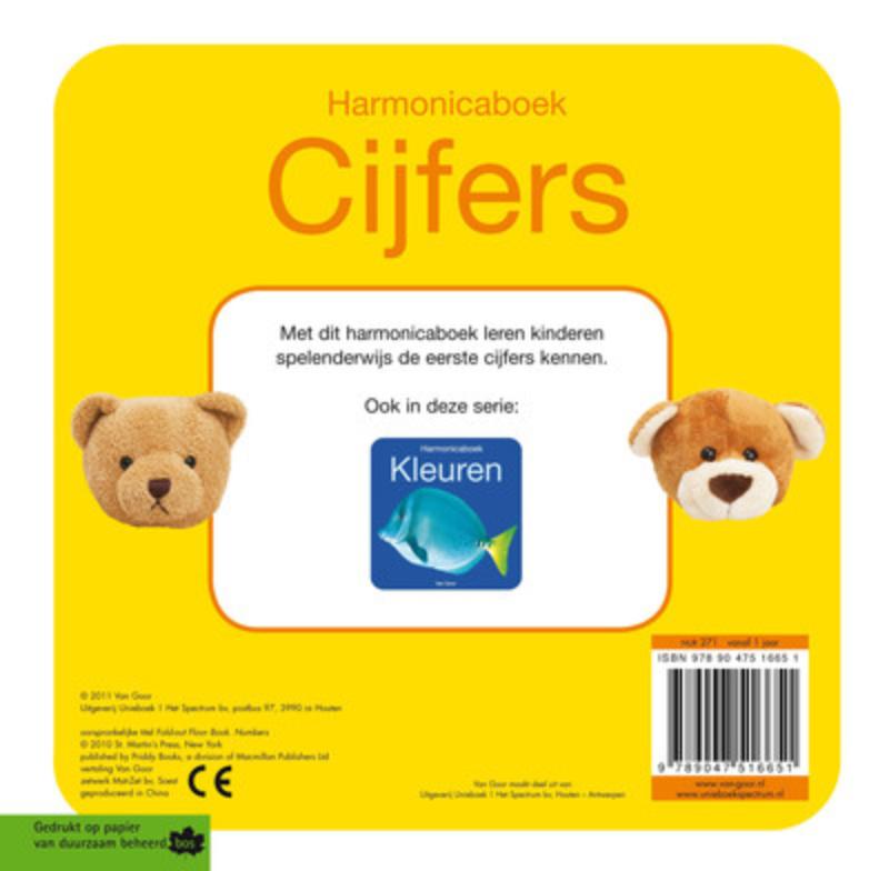 Achterkant van Harmonicaboek Cijfers