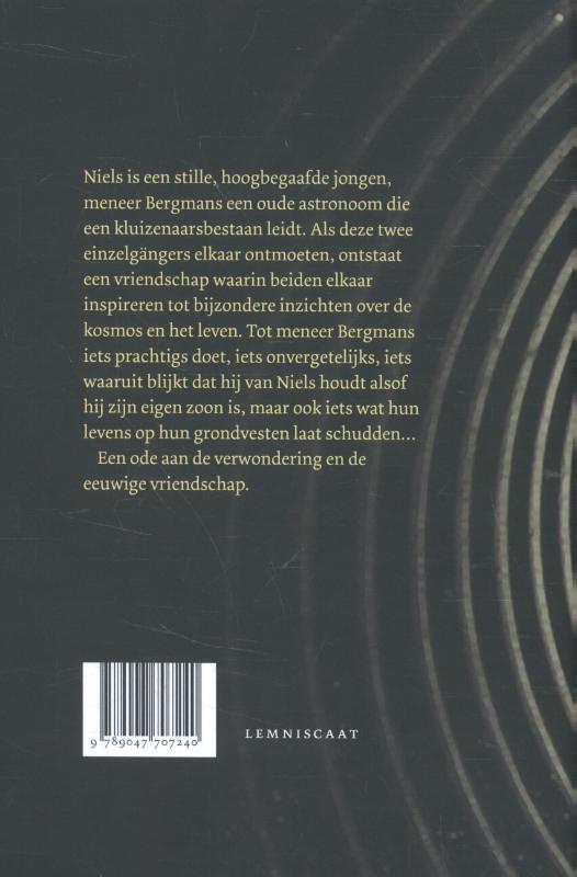 Achterkant van Witte gaten