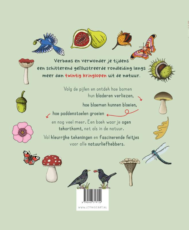 Achterkant van Natuur. Zo zit dat