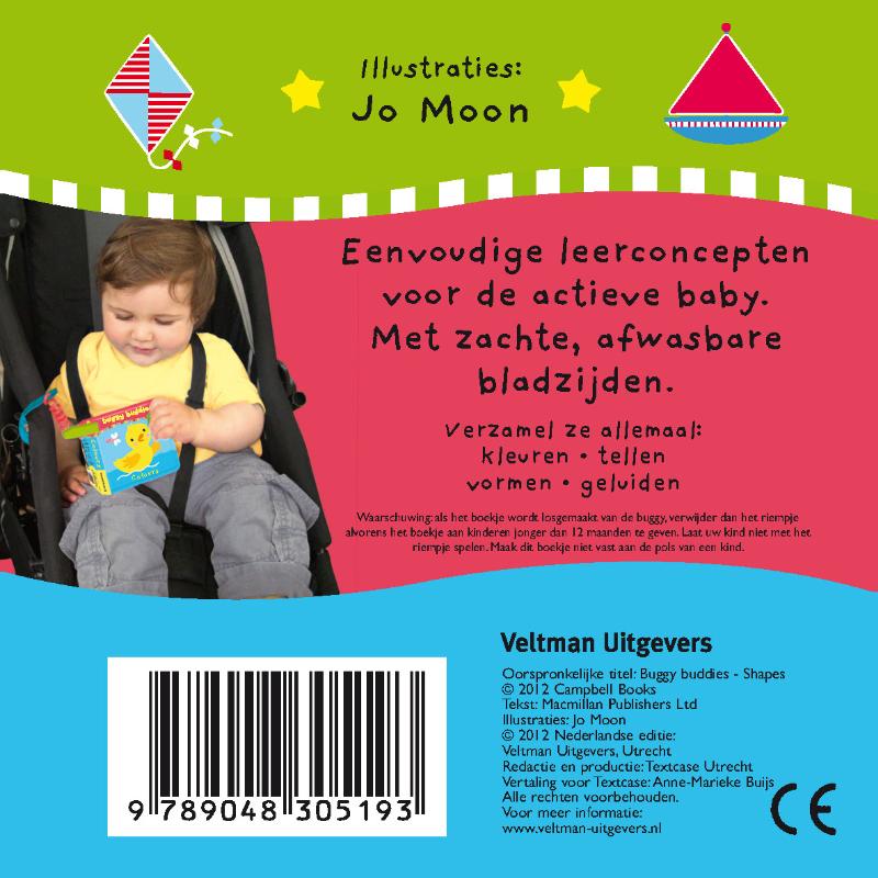 Achterkant van Vormen