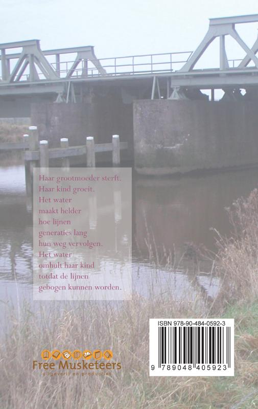 Achterkant van Water