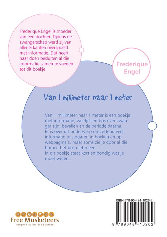 Achterkant van Van 1 millimeter naar 1 meter