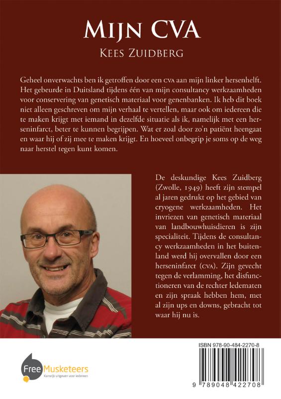 Achterkant van Mijn CVA