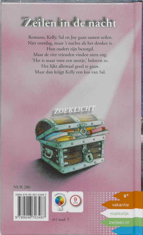 Achterkant van Zeilen in de nacht