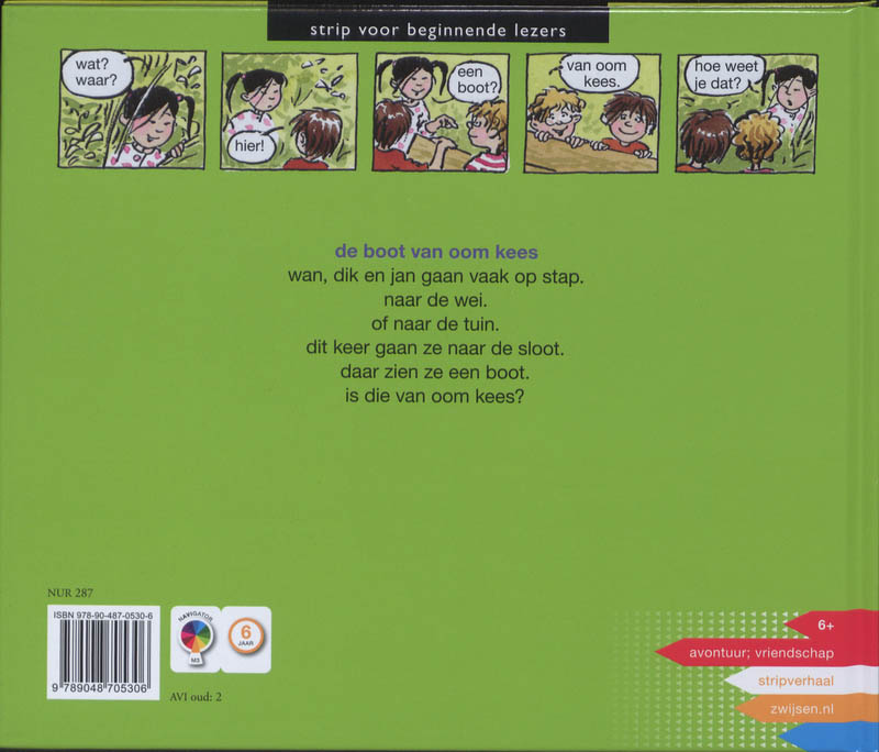 Achterkant van De boot van oom Kees