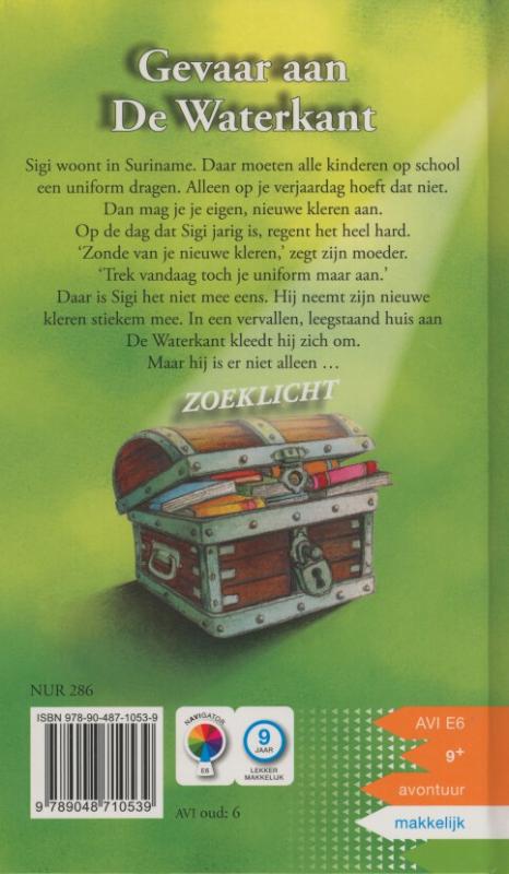Achterkant van Gevaar aan de waterkant