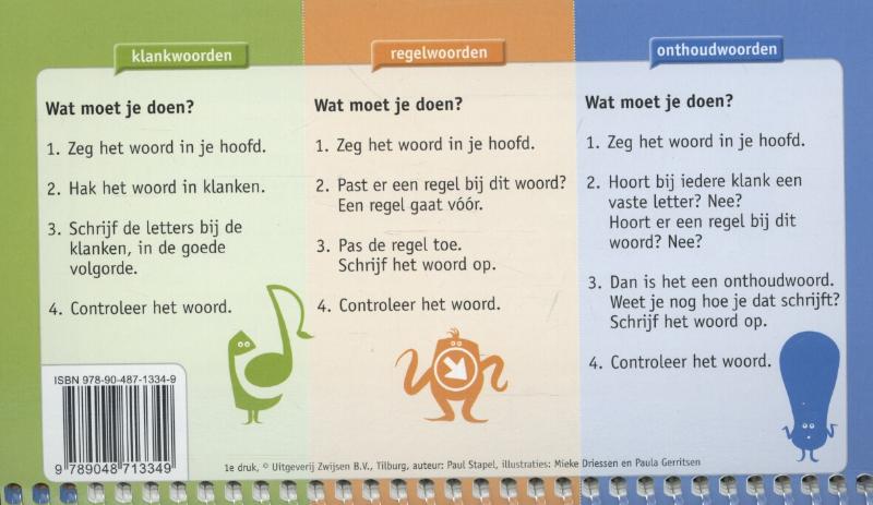 Achterkant van Uitlegkaarten