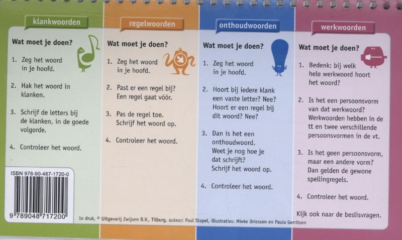 Achterkant van Uitlegkaarten