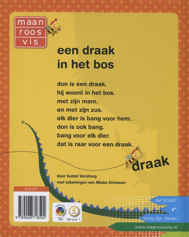 Achterkant van Een draak in het bos