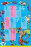 Achterkant van SET ABC EN TAFELPOSTER (2X5)