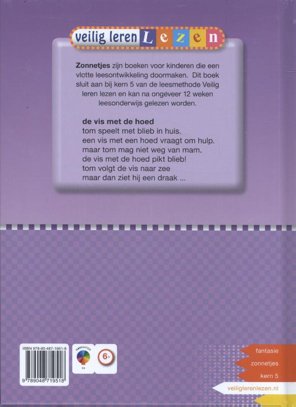 Achterkant van De vis met de hoed