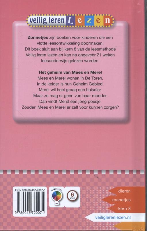 Achterkant van AVI M4