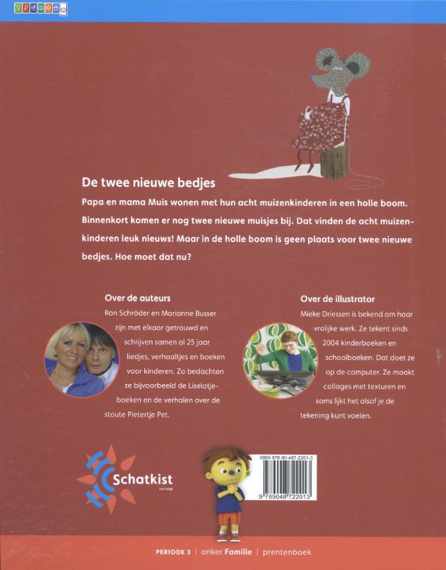 Achterkant van Anker Familie