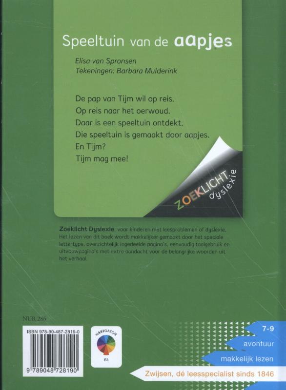 Achterkant van Speeltuin van de aapjes