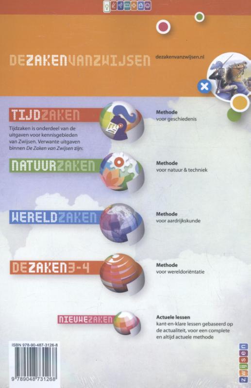 Achterkant van Handleiding