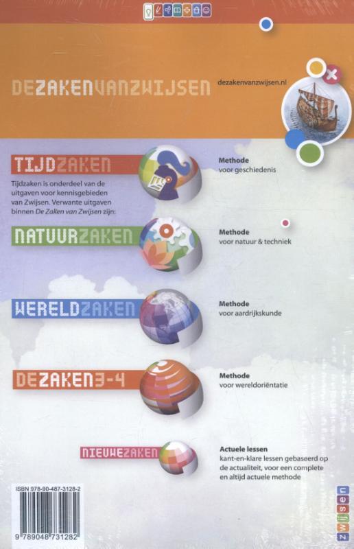 Achterkant van Handleiding