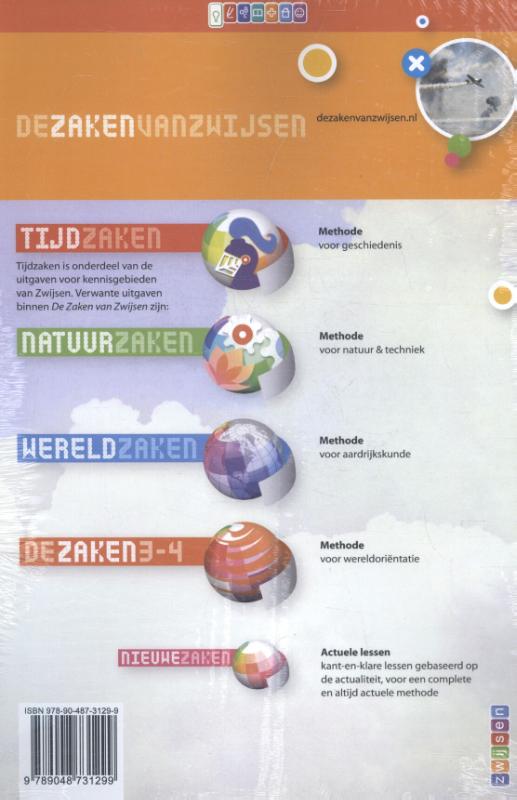 Achterkant van Handleiding