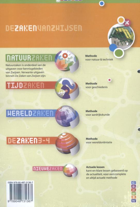 Achterkant van Handleiding