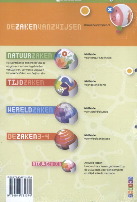 Achterkant van Handleiding