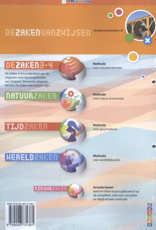 Achterkant van Handleiding