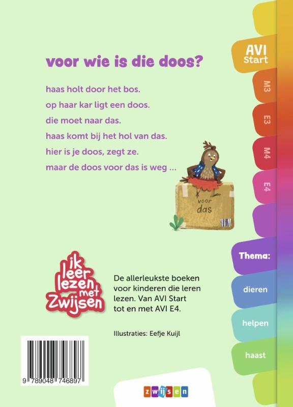 Achterkant van voor wie is die doos?