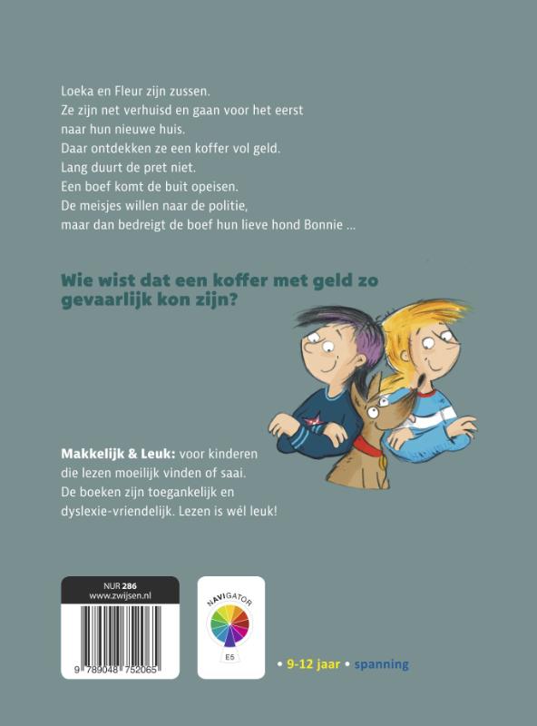 Achterkant van Buit gevonden!