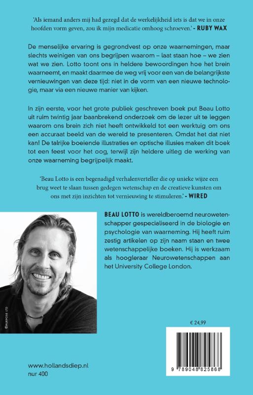 Achterkant van Anders kijken