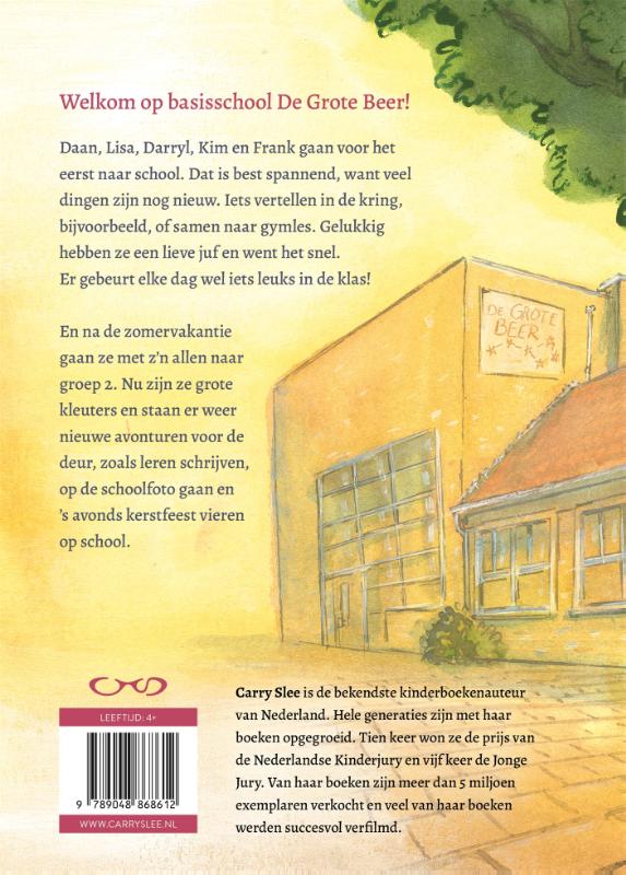Achterkant van Groep 1+2
