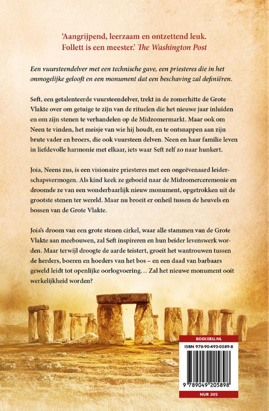 Achterkant van Cirkel der dagen