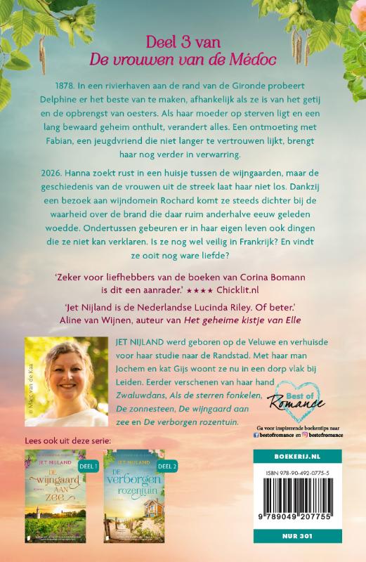 Achterkant van De verlaten rivierhaven