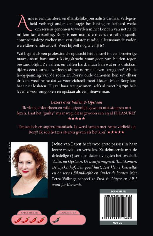 Achterkant van Vallen & Opstaan