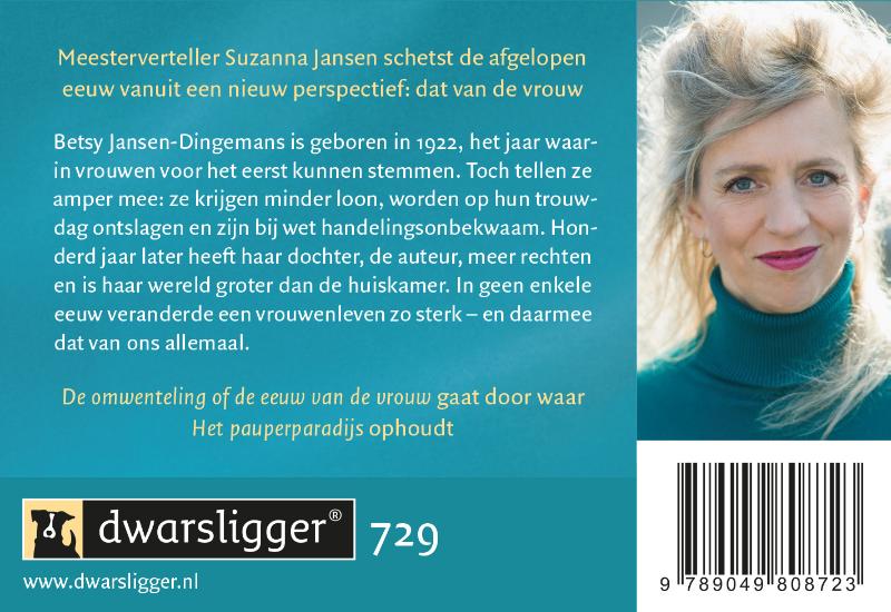 Achterkant van De omwenteling