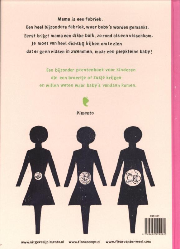 Achterkant van Mama is een fabriek
