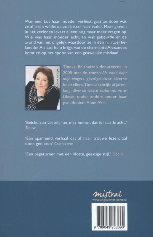 Achterkant van Lot
