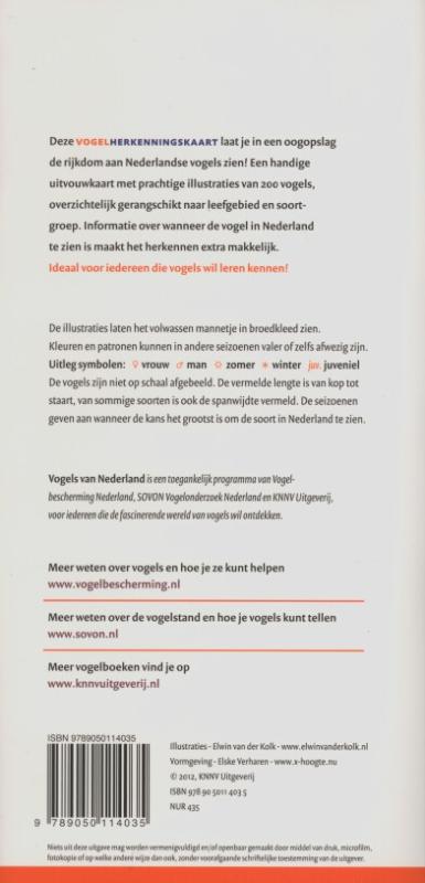 Achterkant van Herkenningskaart vogels van Nederland