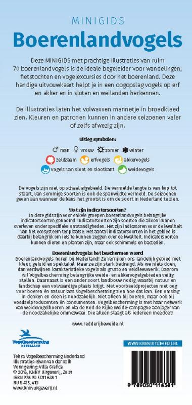 Achterkant van Minigids Boerenlandvogels