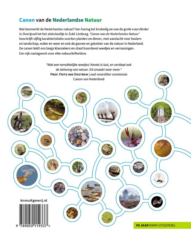 Achterkant van Canon van de Nederlandse natuur