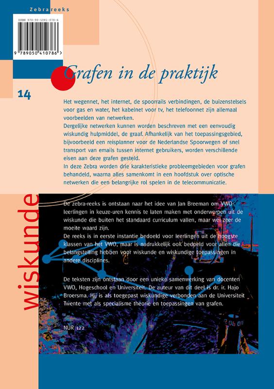 Achterkant van Grafen in de praktijk