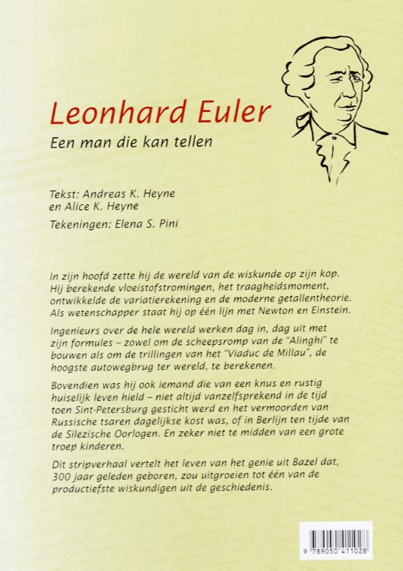 Achterkant van Leonhard Euler