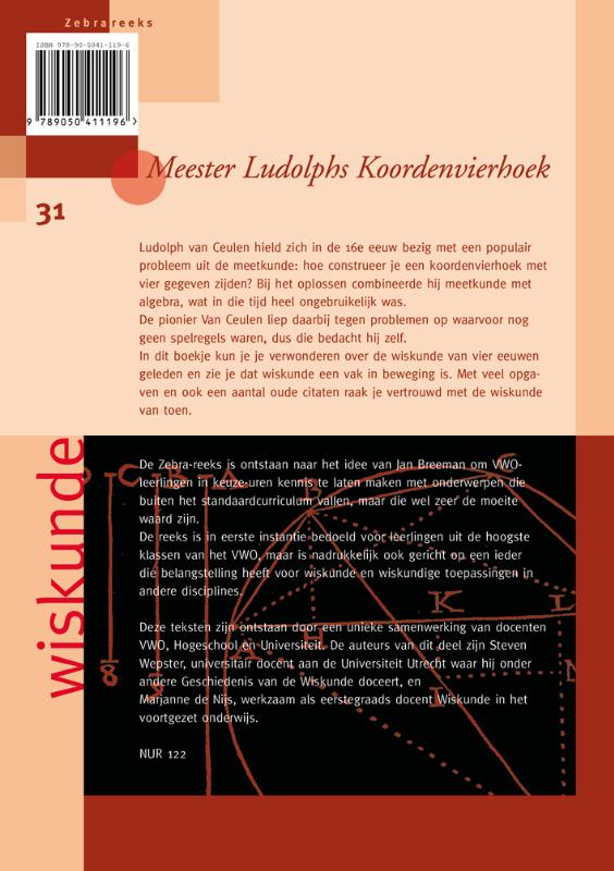 Achterkant van Meester Ludolphs koordenvierhoek