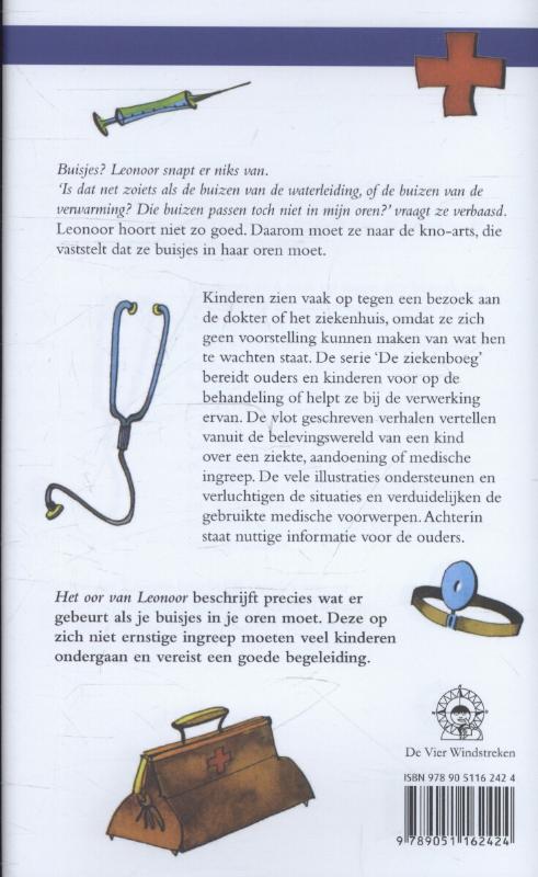 Achterkant van Het oor van Leonoor