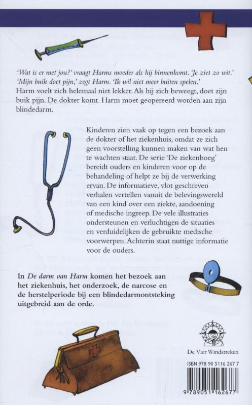 Achterkant van De darm van Harm