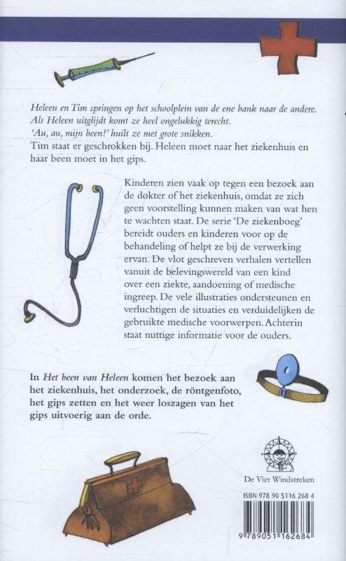 Achterkant van Het been van Heleen