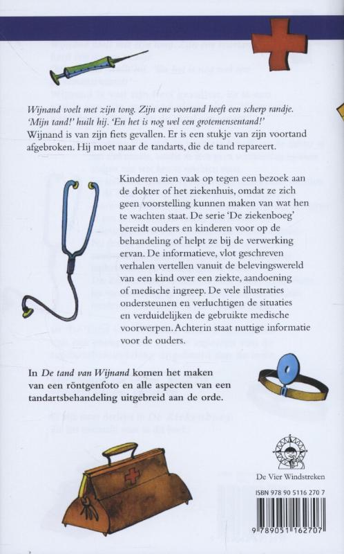 Achterkant van De tand van Wijnand