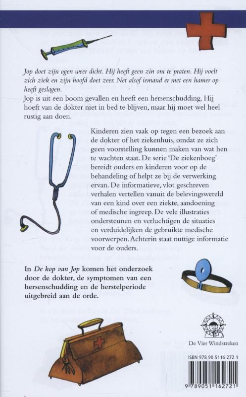 Achterkant van De kop van Jop
