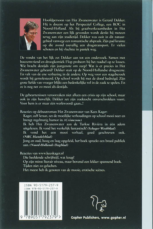 Achterkant van Het Zwanenwater